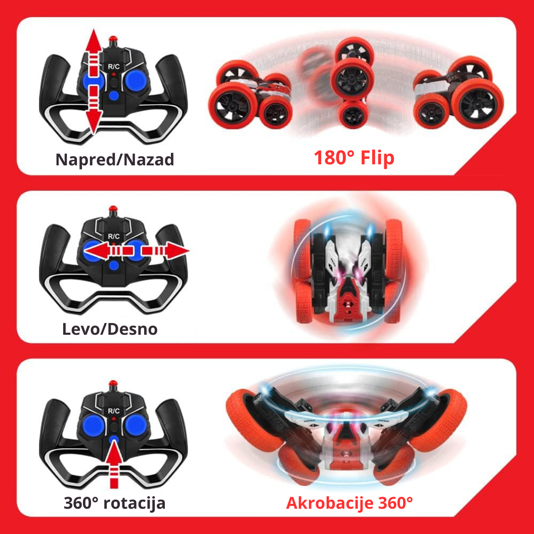 Quake Car 2.0