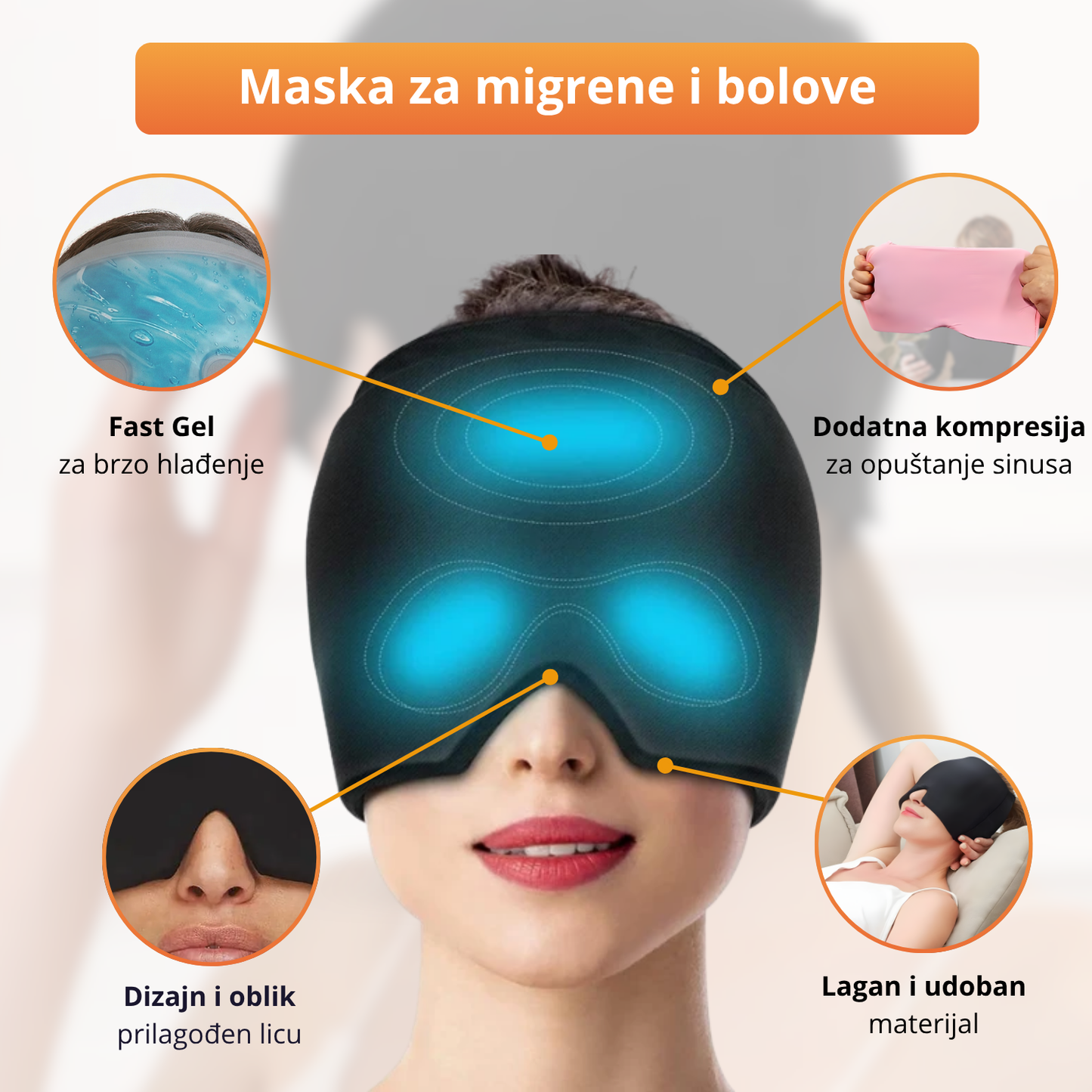 Migrena Ice - Maska za migrene i jake glavobolje