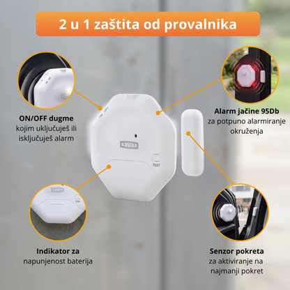 AlertPlus - Ultra snažni neprimetni alarm