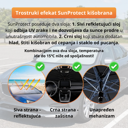 SunProtect - Reflektivni kišobran za šoferku 1+1 Gratis