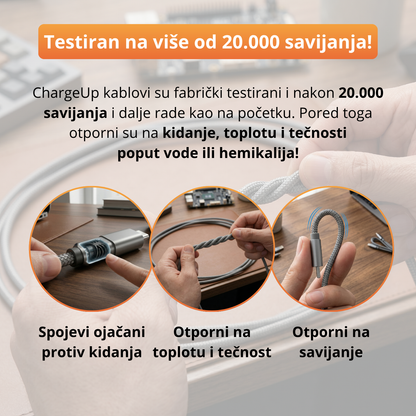 ChargeUp - Ekstra dugački kabl za punjenje - 3m