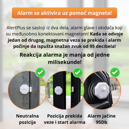 AlertPlus - Ultra snažni neprimetni alarm